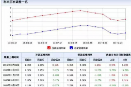 杜集讨债公司成功追回初中同学借款40万成功案例